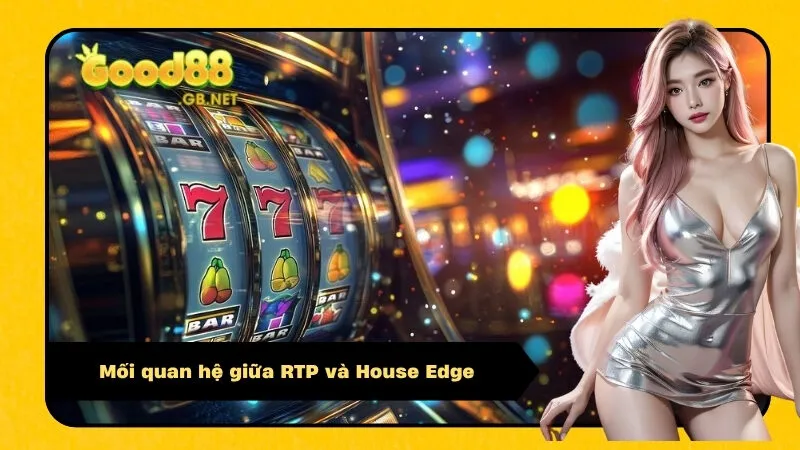 Mối quan hệ giữa RTP và House Edge