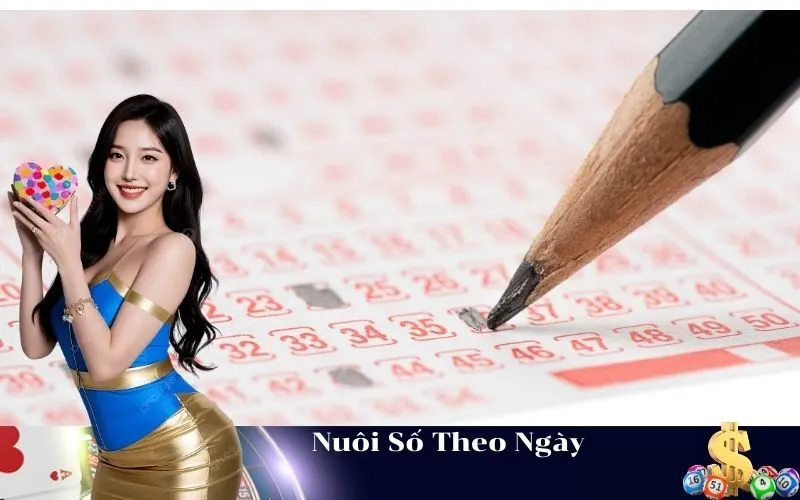 Nuôi Số Theo Ngày